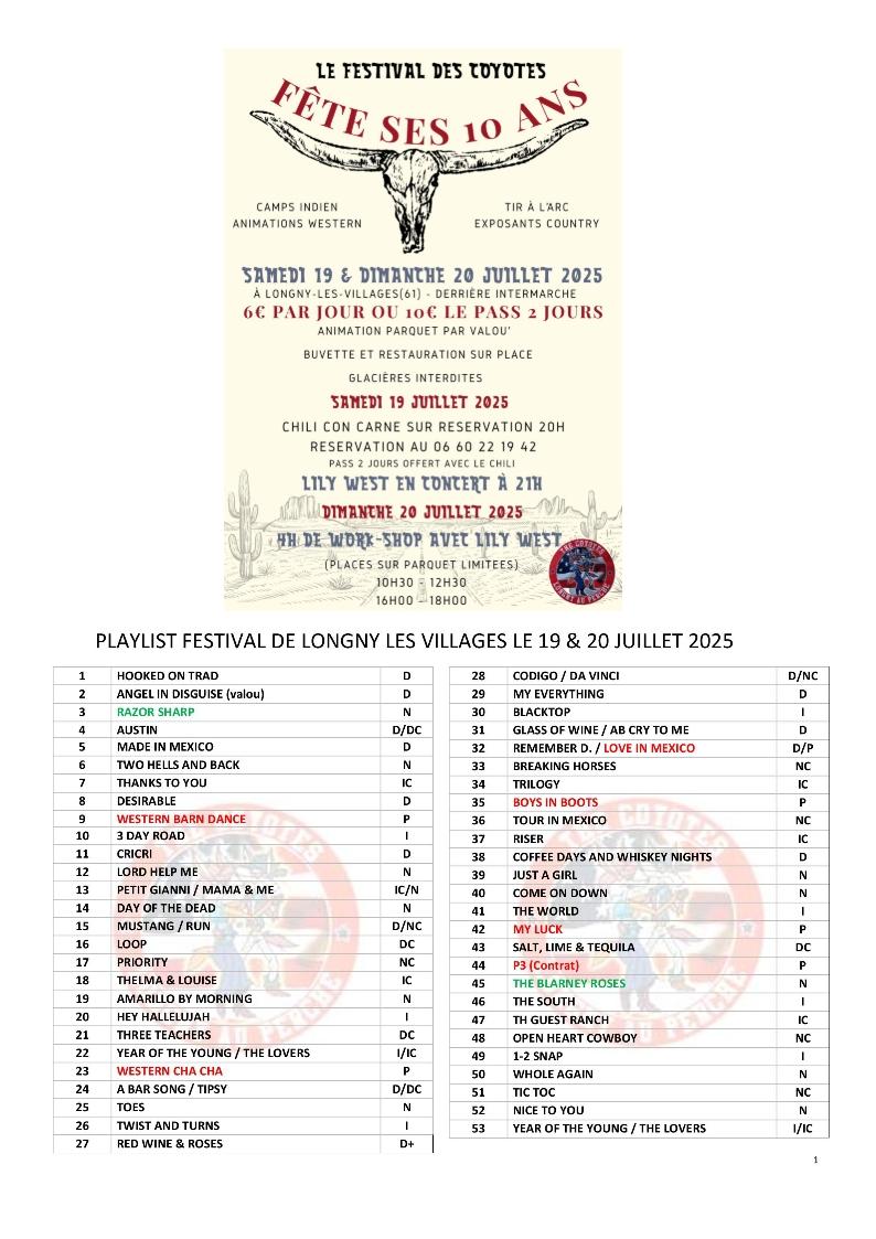 Coyotes 10 ans playlist 1